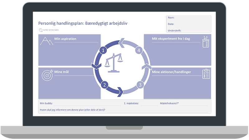 Del 2: Individuel handlingsplan